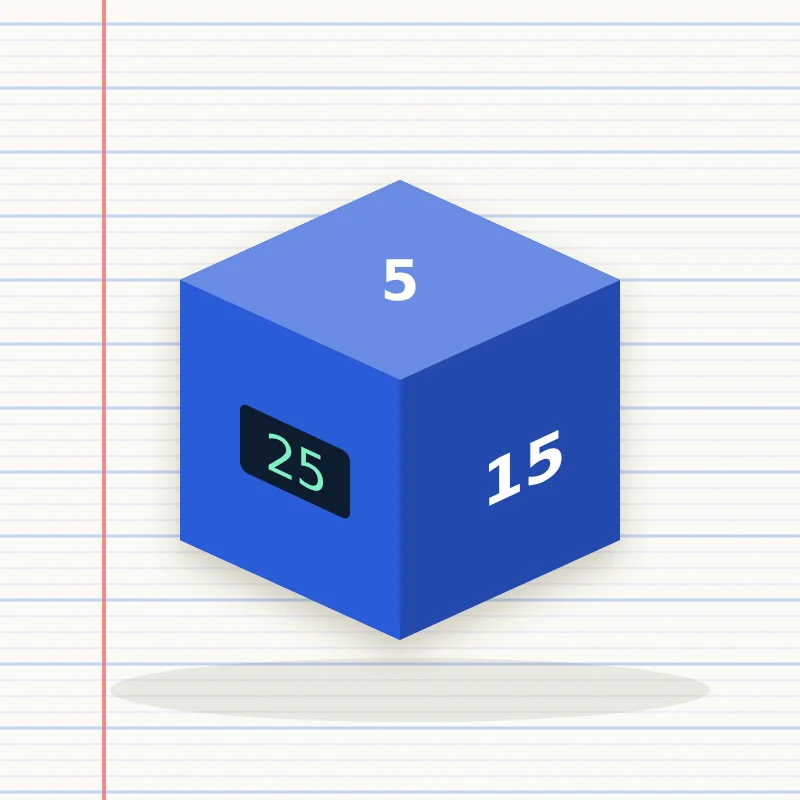Minuteur cube à retourner